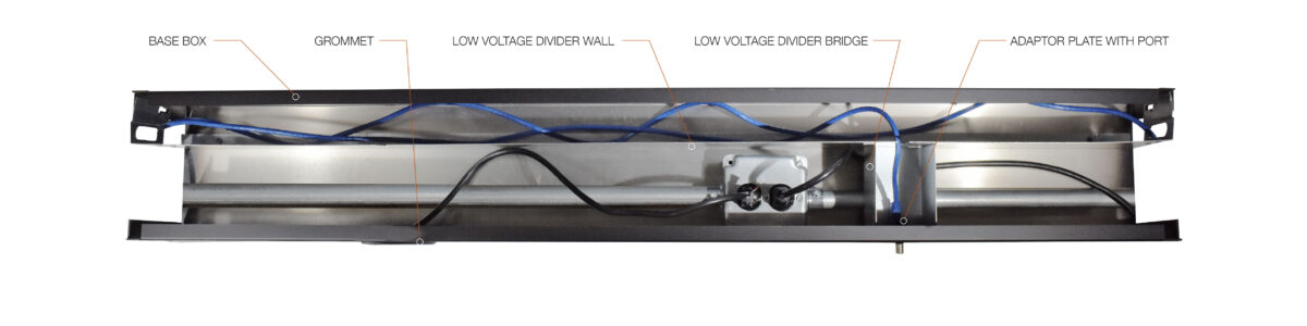 Inside the Raceway - CRG
